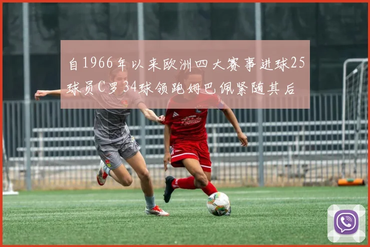 自1966年以来欧洲四大赛事进球25球员C罗34球领跑姆巴佩紧随其后